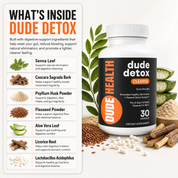 Dude Detox Cleanse Kit