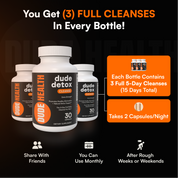 Dude Detox Cleanse Kit