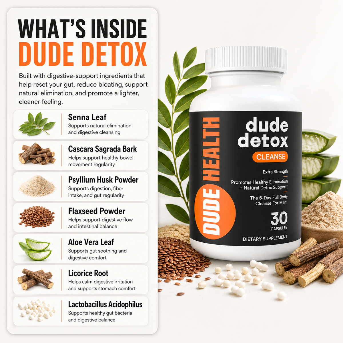 Dude Detox Cleanse Kit