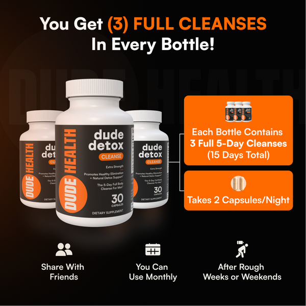 Dude Detox Cleanse Kit